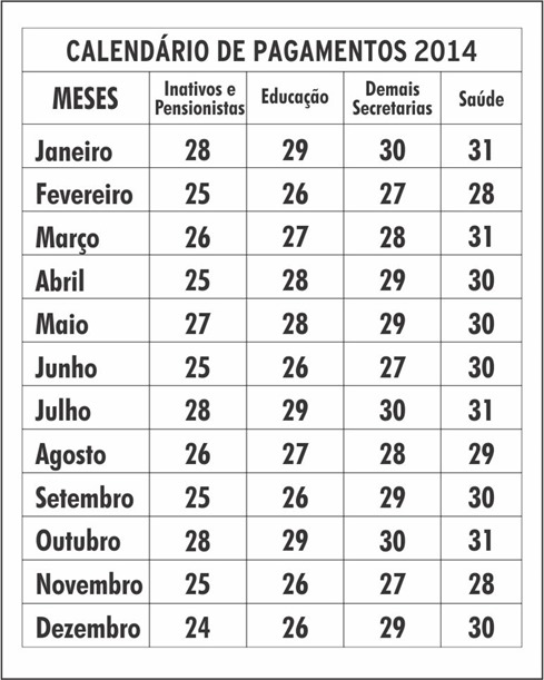 CALENDÁRIO DE PAGAMENTOS 2014 - PMG